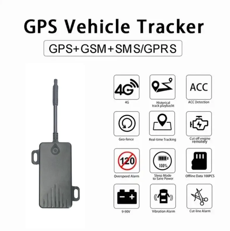 Centimeter-Level RTK GPS Tracker for Precise Vehicle Positioning