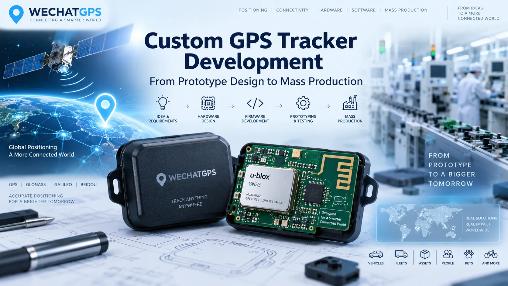 Custom GPS Tracker Development Manufacturer | OEM GPS Tracking Solutions